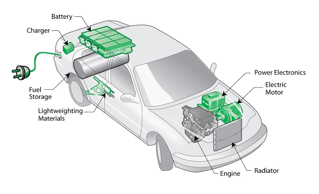 Electric car engine